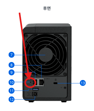 시놀로지 NAS DS225+ 후면 관리자 계정 초기화 버튼 위치